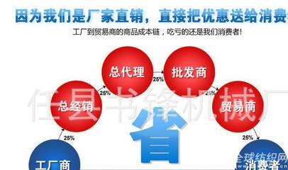 2016锯齿轧小型20/25片轧花机与大型全自动除尘轧花机 棉花加工机械选购指南